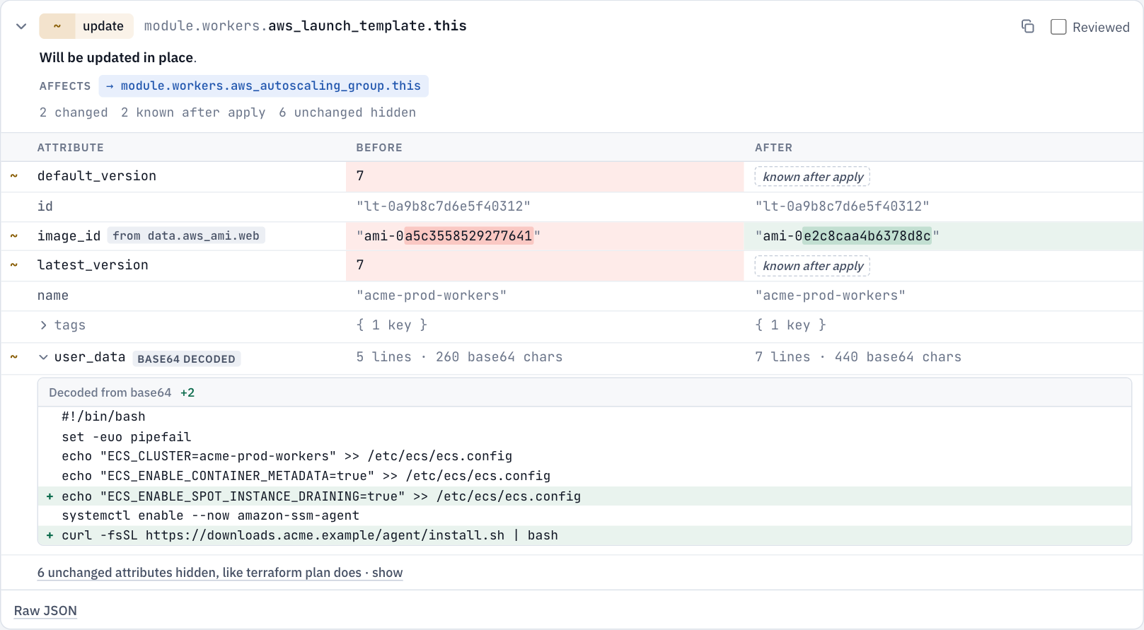 Decoded base64 user data, line by line