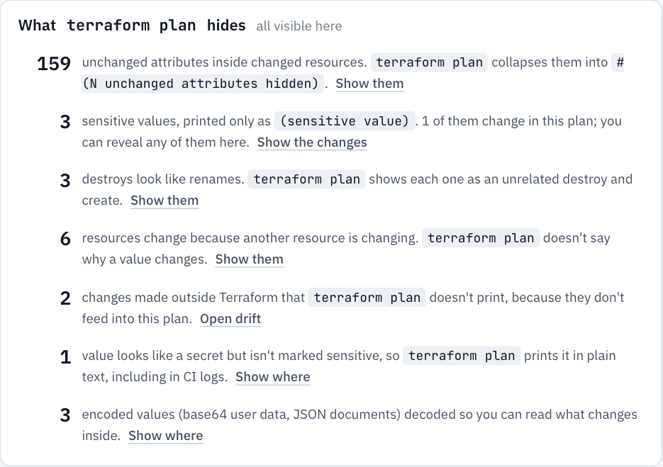 The What terraform plan hides panel