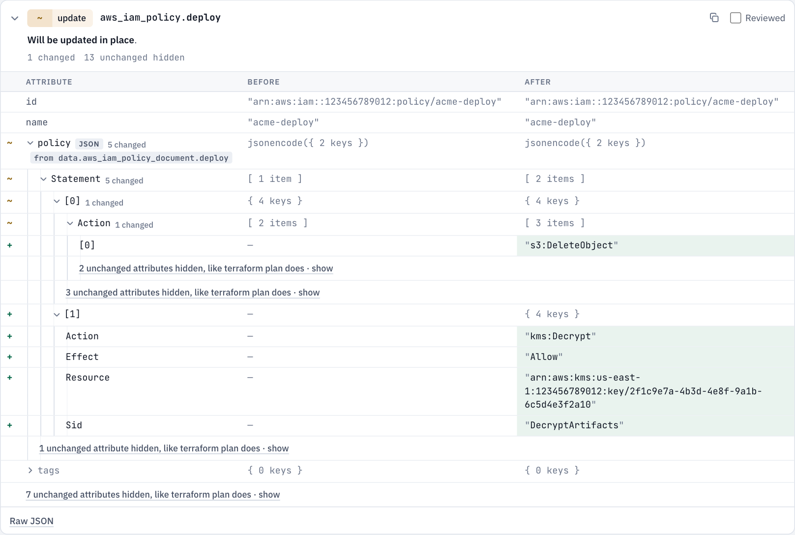 A JSON policy diffed as a structure