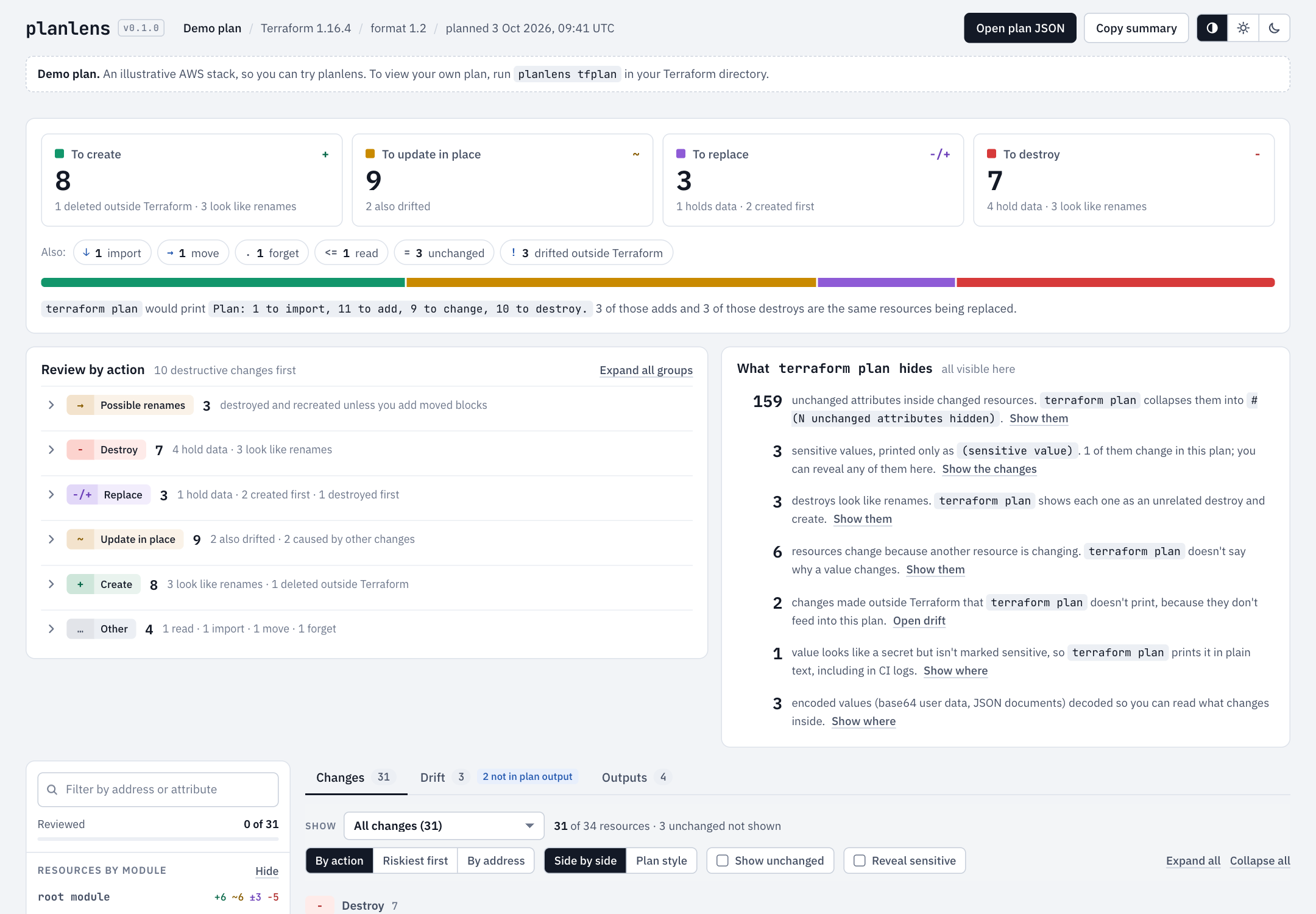 Summary tiles, review panel and hidden-data panel