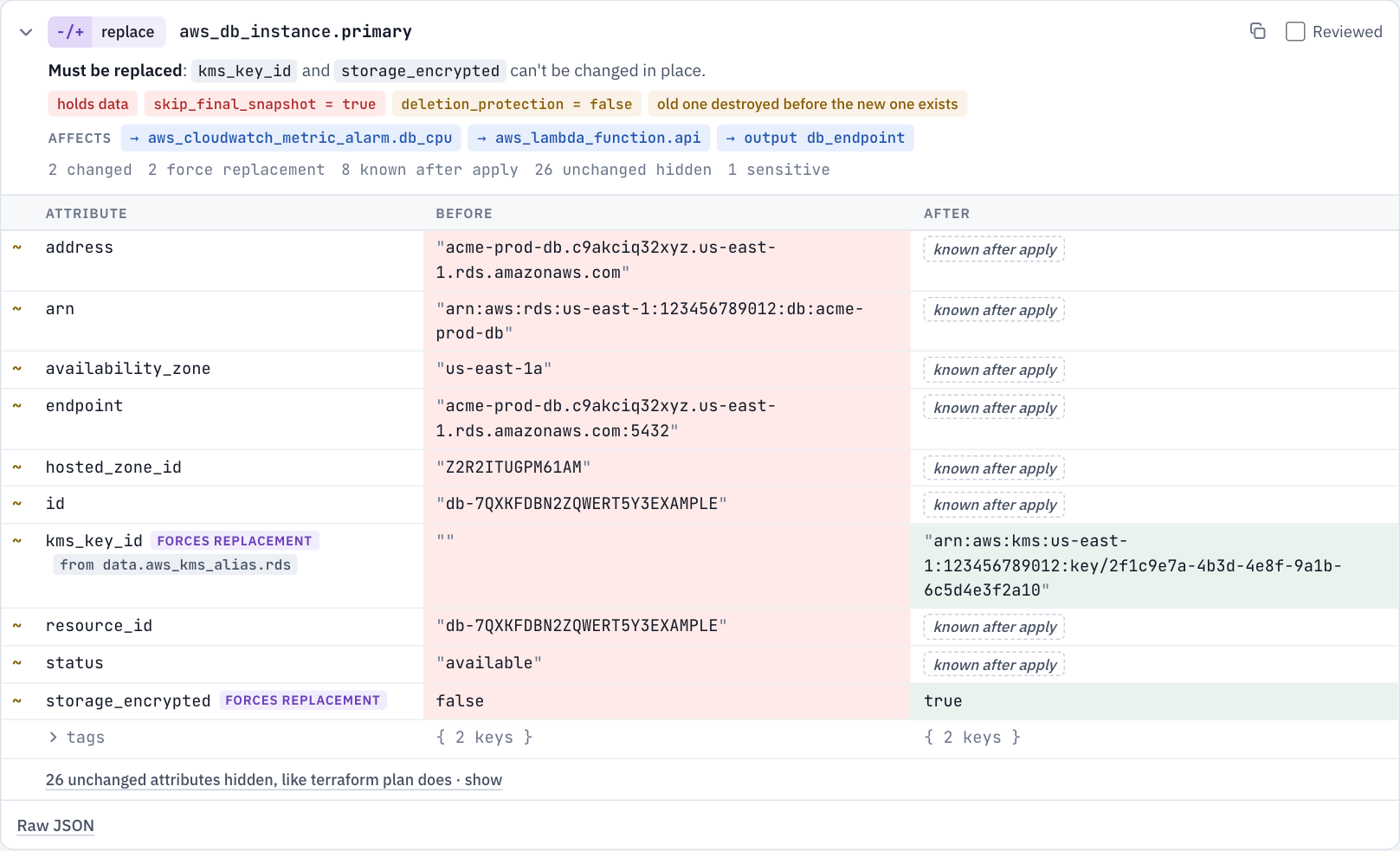 A database replacement with data-loss warnings